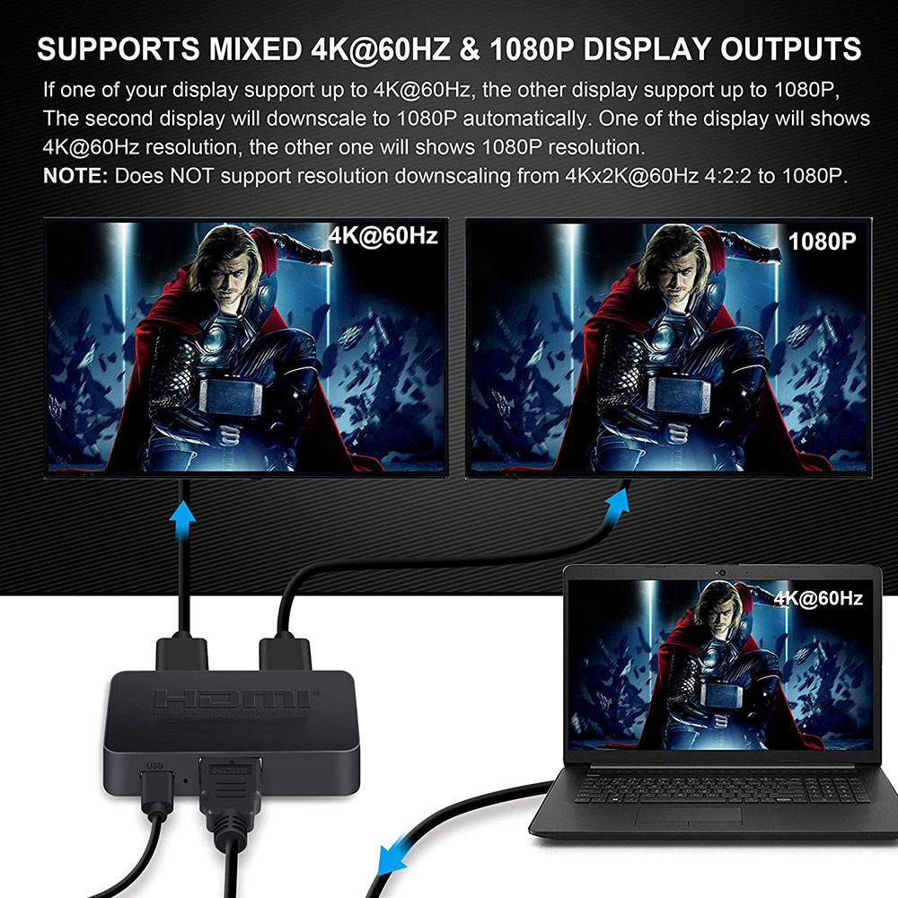1-in-2-Out 4K Switch Video HDM – Laptop Accessories Distributor Bewertung und Preis