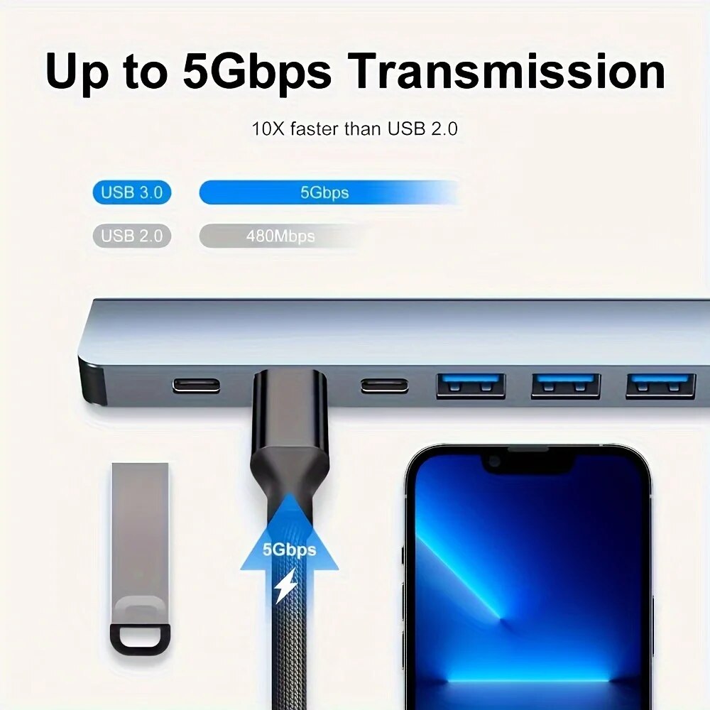 2-in-1 USB3.0-Hub mit 7 Anschl – Laptop Accessories Hub Bewertung und Preis
