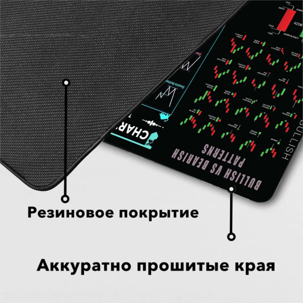 Stock Market Chart Mouse Gamer – Laptop Accessories Market Bewertung und Preis