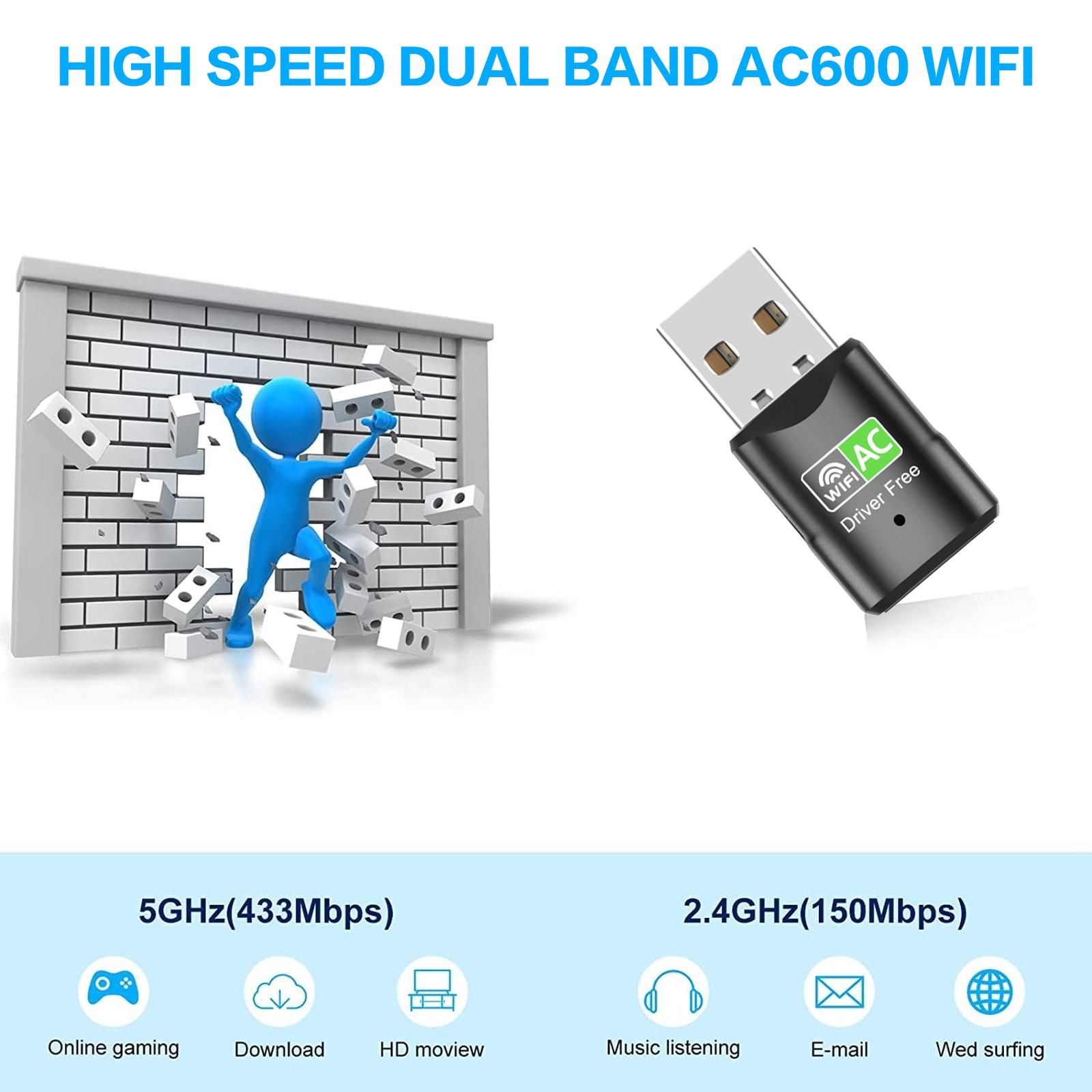 AC600 USB-WLAN-Adapter, Dualba – Laptop Accessories Distributor Bewertung und Preis
